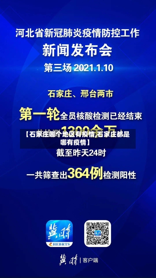 【石家庄哪个地区有疫情,石家庄都是哪有疫情】-第2张图片