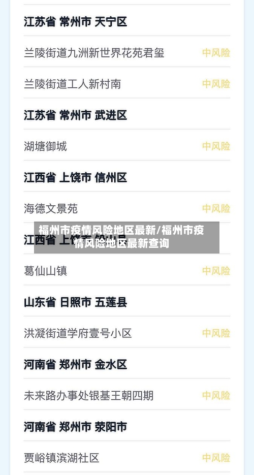 福州市疫情风险地区最新/福州市疫情风险地区最新查询-第3张图片