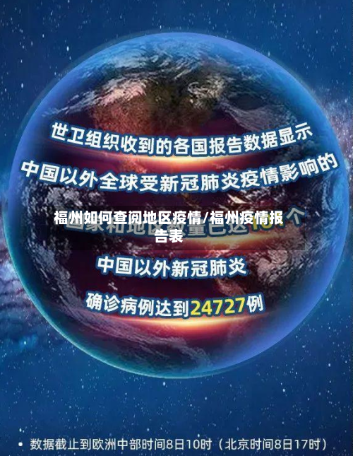 福州如何查阅地区疫情/福州疫情报告表