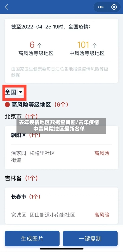 去年疫情地区数据查询图/去年疫情中高风险地区最新名单