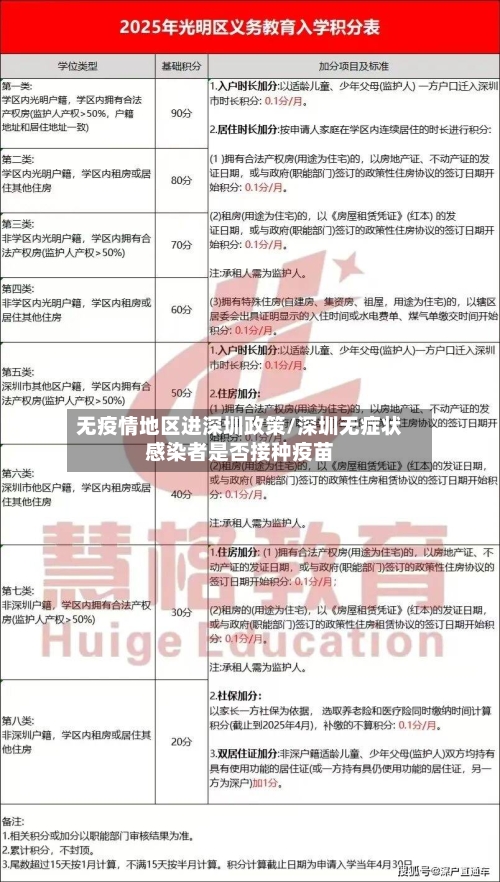 无疫情地区进深圳政策/深圳无症状感染者是否接种疫苗