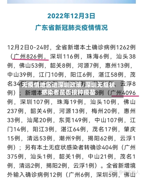 无疫情地区进深圳政策/深圳无症状感染者是否接种疫苗-第2张图片