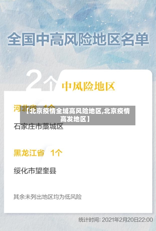 【北京疫情全域高风险地区,北京疫情高发地区】-第2张图片