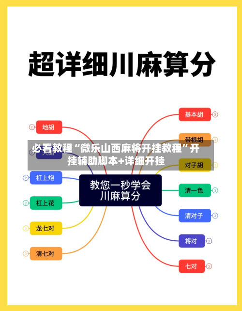 必看教程“微乐山西麻将开挂教程”开挂辅助脚本+详细开挂-第3张图片