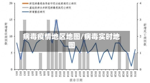 病毒疫情地区地图/病毒实时地图-第3张图片