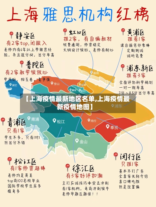 【上海疫情最新地区名单,上海疫情最新疫情地图】-第3张图片