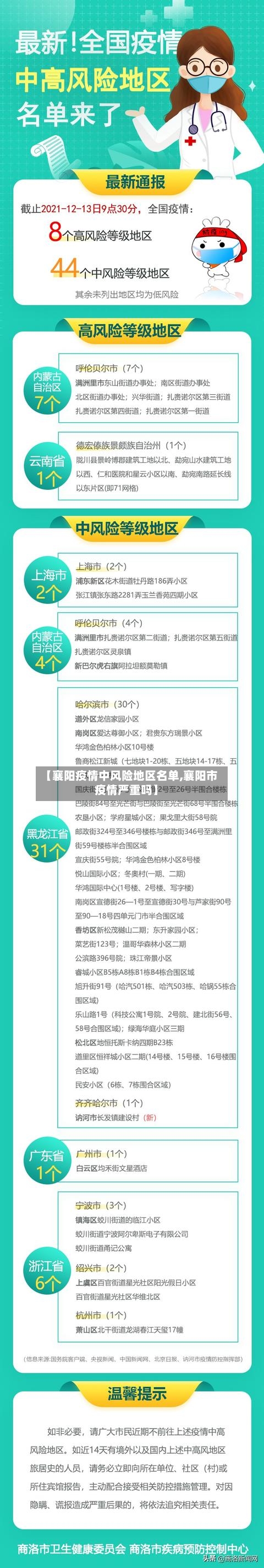 【襄阳疫情中风险地区名单,襄阳市疫情严重吗】-第3张图片