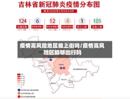 疫情高风险地区能上街吗/疫情高风险区能够出行吗-第2张图片