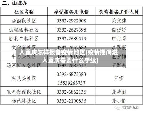 入重庆怎样报备疫情地区(疫情期间进入重庆需要什么手续)