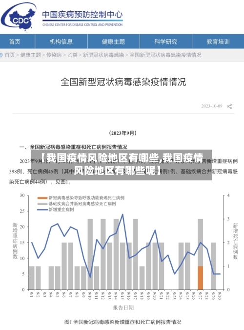 【我国疫情风险地区有哪些,我国疫情风险地区有哪些呢】-第3张图片