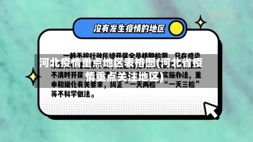 河北疫情重点地区表格图(河北省疫情重点关注地区)-第3张图片