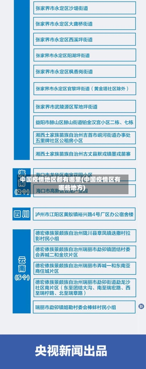 中国疫情地区都有哪里(中国疫情区有哪些地方)-第2张图片