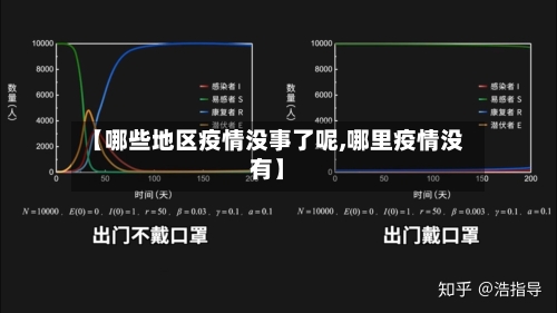 【哪些地区疫情没事了呢,哪里疫情没有】