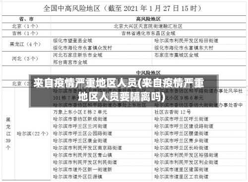 来自疫情严重地区人员(来自疫情严重地区人员要隔离吗)