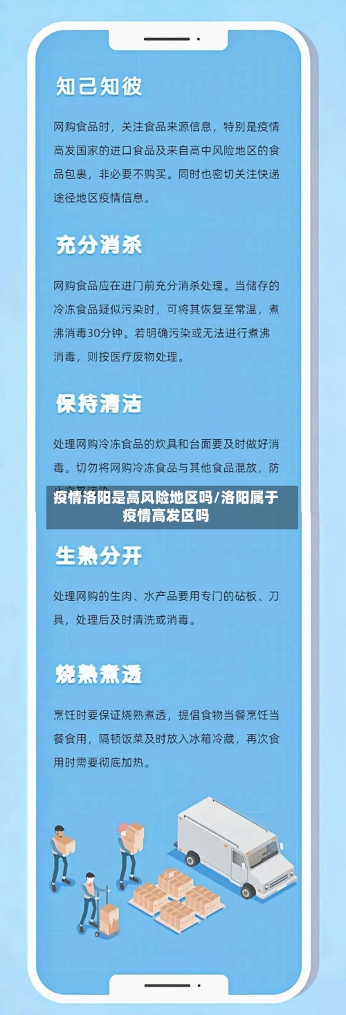 疫情洛阳是高风险地区吗/洛阳属于疫情高发区吗