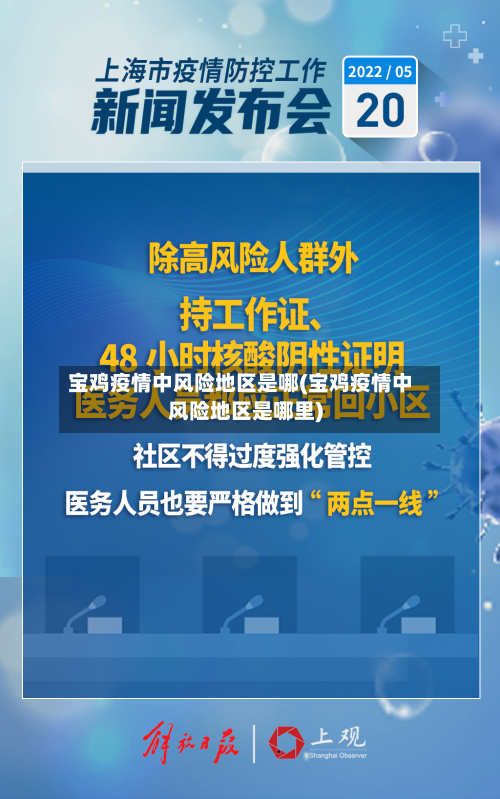 宝鸡疫情中风险地区是哪(宝鸡疫情中风险地区是哪里)