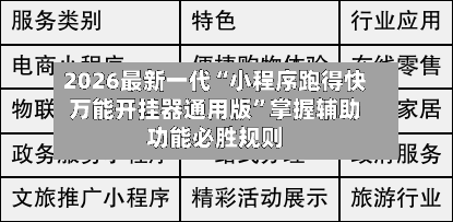 2026最新一代“小程序跑得快万能开挂器通用版”掌握辅助功能必胜规则-第2张图片