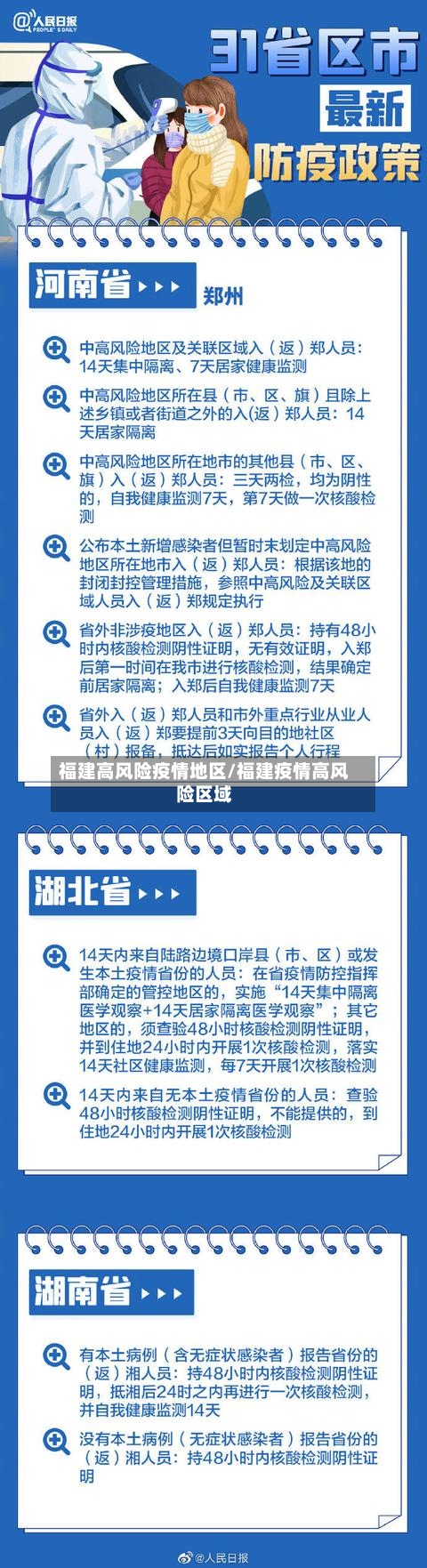 福建高风险疫情地区/福建疫情高风险区域-第3张图片