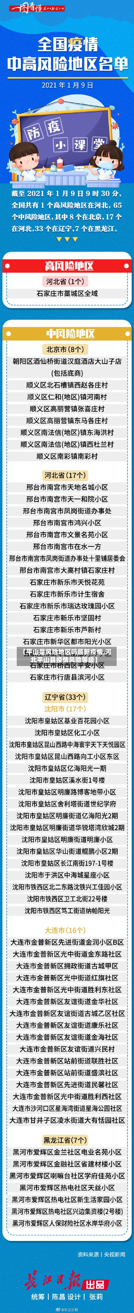 【平山是风险地区吗最新疫情,河北平山县疫情风险等级】-第2张图片