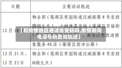 【和疫情地区通话会变码吗,疫情期间电话号码查询轨迹】