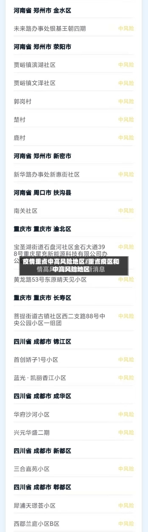 疫情重点中高风险地区/重点疫区和中高风险地区