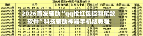 2026首发辅助“qq抢红包控制尾数软件	”科技辅助神器手机版教程-第3张图片