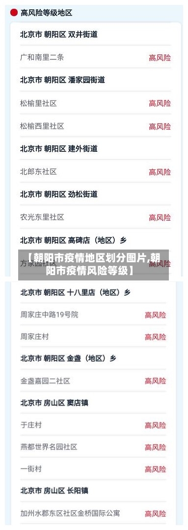 【朝阳市疫情地区划分图片,朝阳市疫情风险等级】