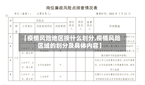【疫情风险地区按什么划分,疫情风险区域的划分及具体内容】-第3张图片