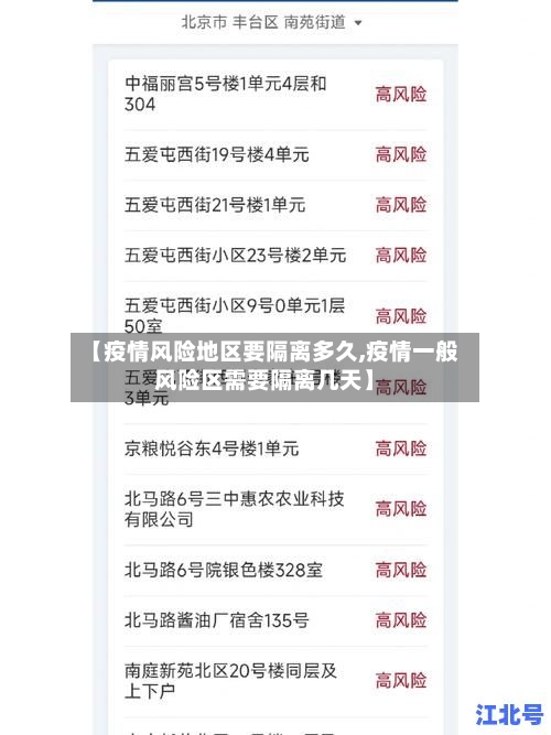 【疫情风险地区要隔离多久,疫情一般风险区需要隔离几天】-第2张图片