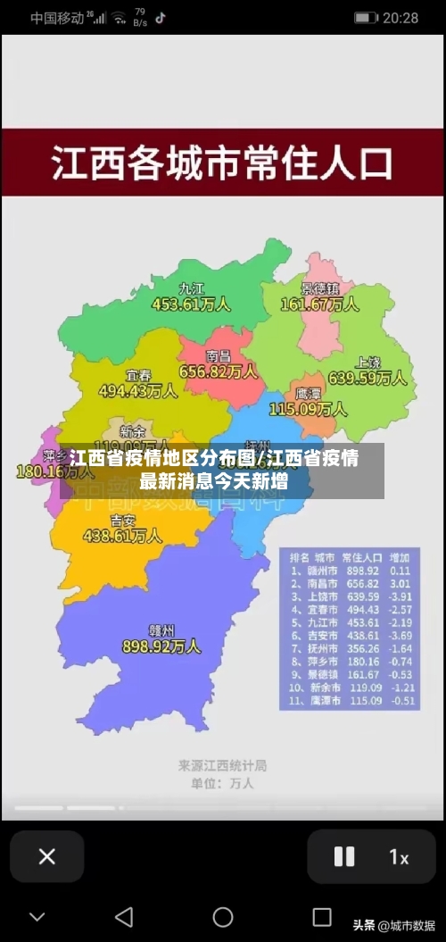 江西省疫情地区分布图/江西省疫情最新消息今天新增-第3张图片