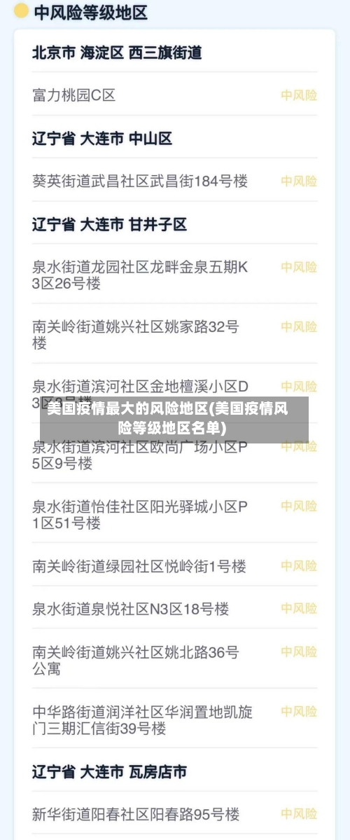 美国疫情最大的风险地区(美国疫情风险等级地区名单)