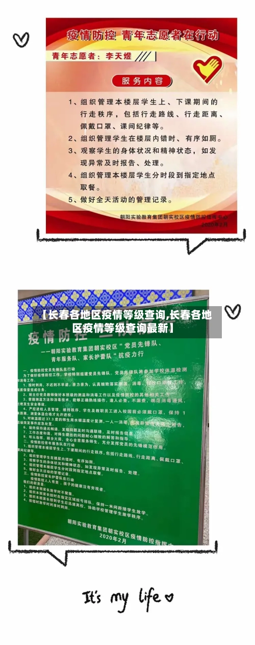 【长春各地区疫情等级查询,长春各地区疫情等级查询最新】-第2张图片