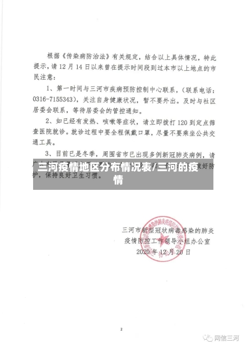 三河疫情地区分布情况表/三河的疫情