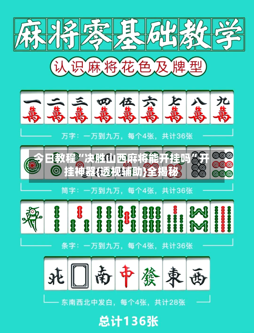 今日教程“决胜山西麻将能开挂吗	”开挂神器{透视辅助}全揭秘-第2张图片