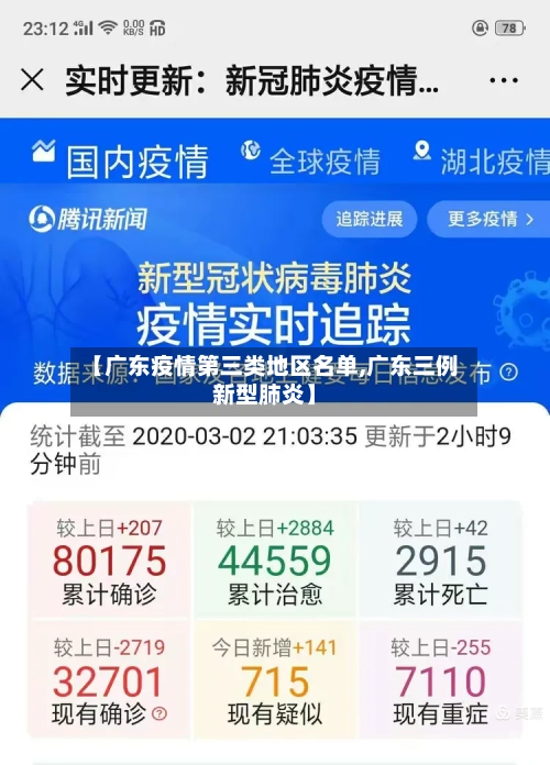 【广东疫情第三类地区名单,广东三例新型肺炎】-第2张图片