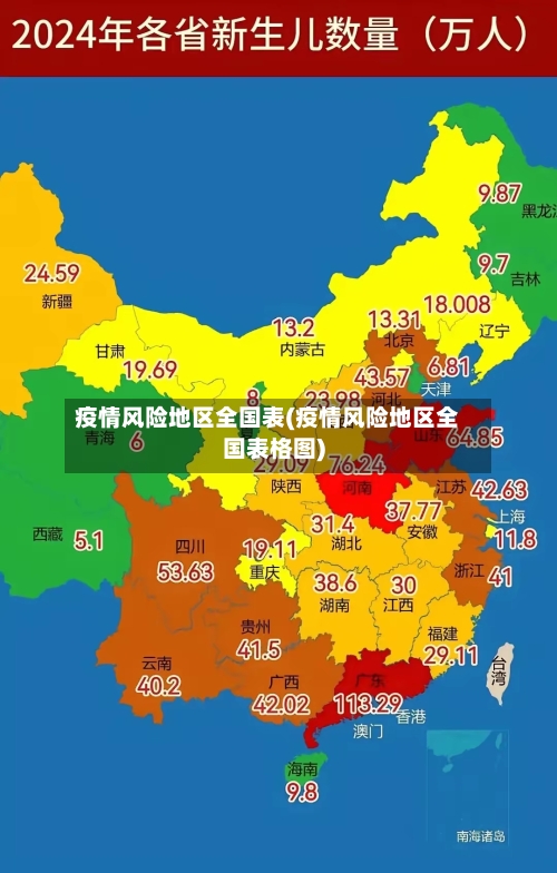 疫情风险地区全国表(疫情风险地区全国表格图)