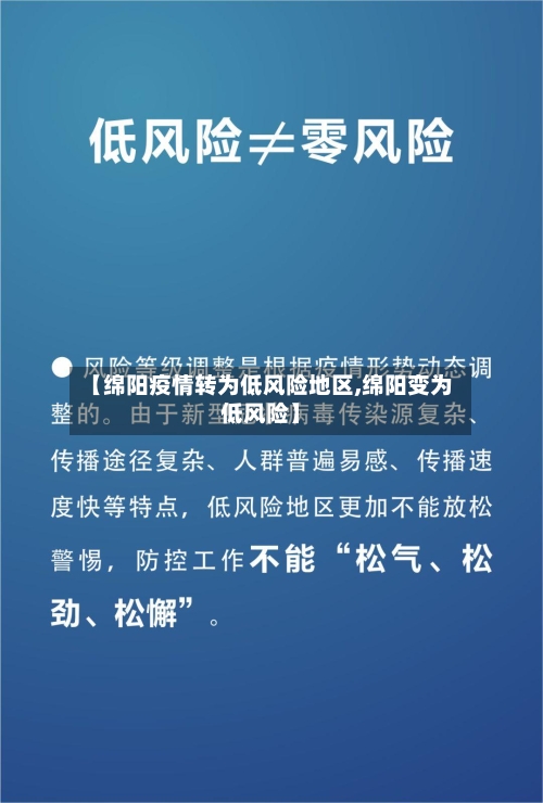 【绵阳疫情转为低风险地区,绵阳变为低风险】