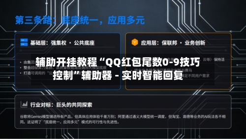 辅助开挂教程“QQ红包尾数0-9技巧控制”辅助器 - 实时智能回复-第2张图片