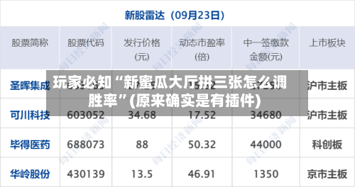 玩家必知“新蜜瓜大厅拼三张怎么调胜率	”(原来确实是有插件)-第2张图片
