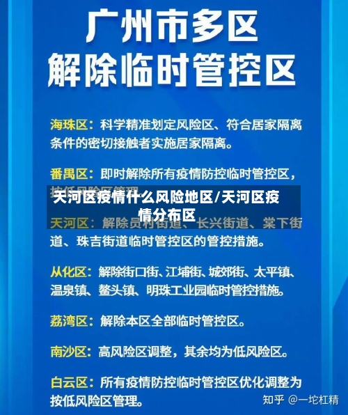 天河区疫情什么风险地区/天河区疫情分布区-第3张图片