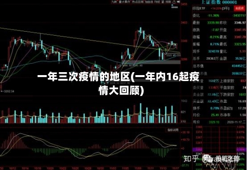一年三次疫情的地区(一年内16起疫情大回顾)