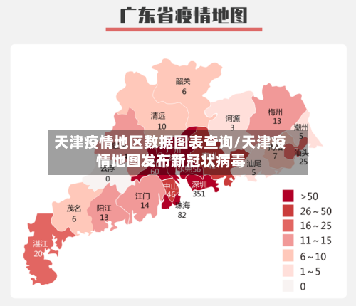 天津疫情地区数据图表查询/天津疫情地图发布新冠状病毒-第2张图片