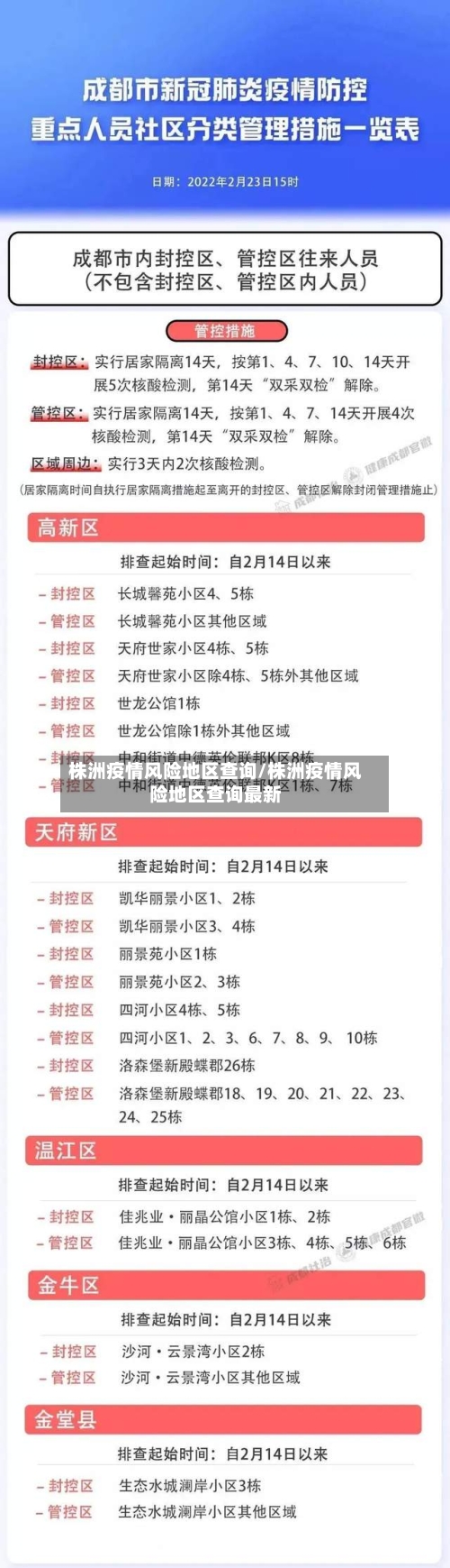 株洲疫情风险地区查询/株洲疫情风险地区查询最新