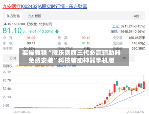 实操教程“微乐陕西三代必赢辅助器免费安装”科技辅助神器手机版-第2张图片