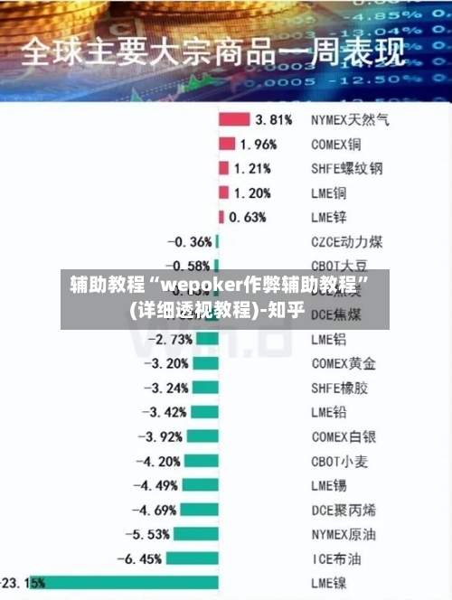 辅助教程“wepoker作弊辅助教程”(详细透视教程)-知乎-第2张图片