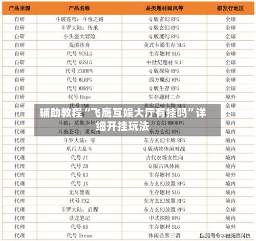辅助教程“飞鹰互娱大厅有挂吗”详细开挂玩法-第2张图片