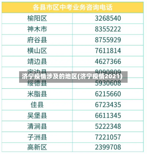 济宁疫情涉及的地区(济宁疫情2021)-第2张图片