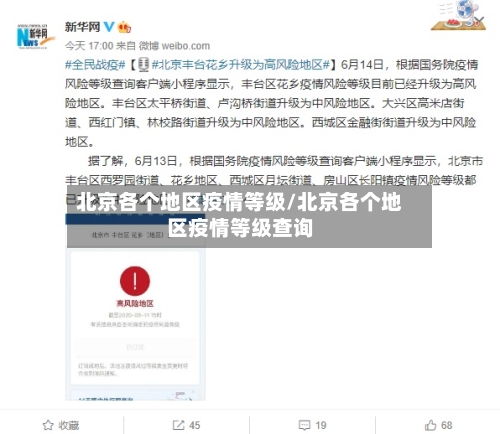 北京各个地区疫情等级/北京各个地区疫情等级查询-第2张图片