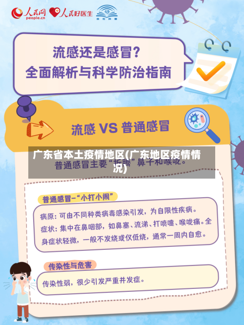 广东省本土疫情地区(广东地区疫情情况)