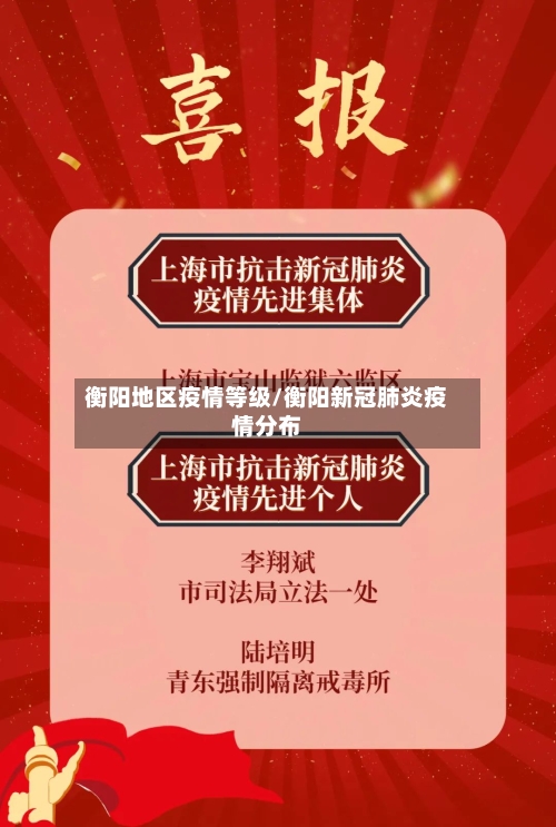 衡阳地区疫情等级/衡阳新冠肺炎疫情分布